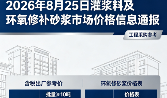 晋江2026年8月25日灌浆料及环氧修补砂浆市场价格信息通报